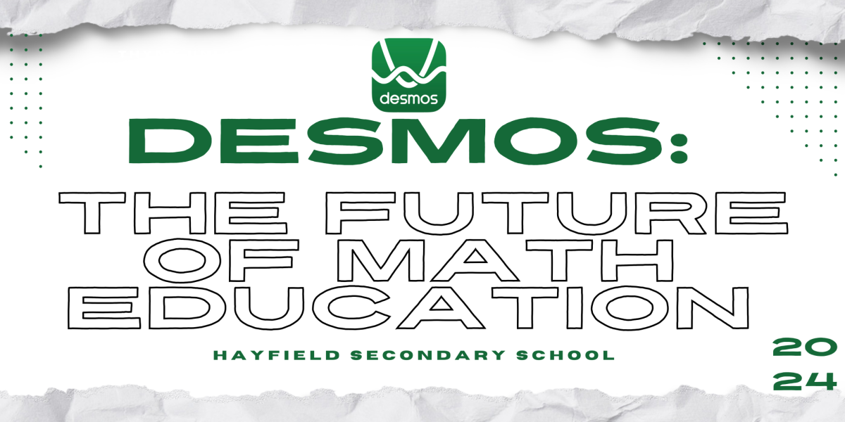 Desmos: Future of Math Education